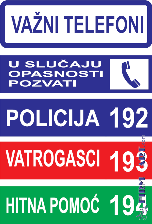 Način upotrebe PPA i uputstvo - VAŽNI TELEFONI  POLICIJA 192 VATROGASCI 193 HITNA POMOĆ 194 (Sito štampa firm-art.com) 